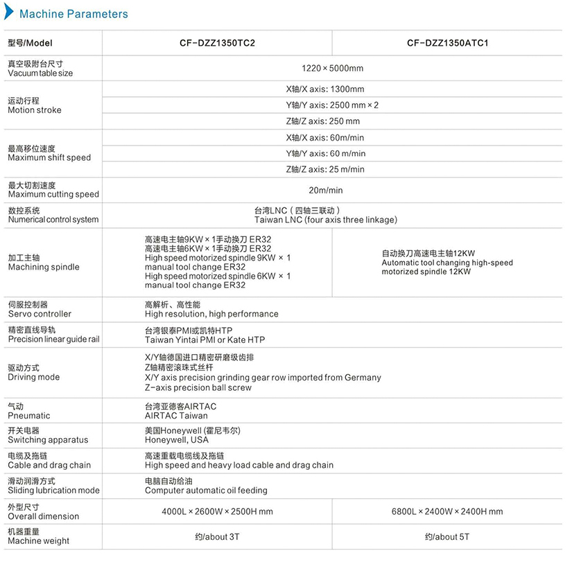 機器參數(shù)英文.jpg